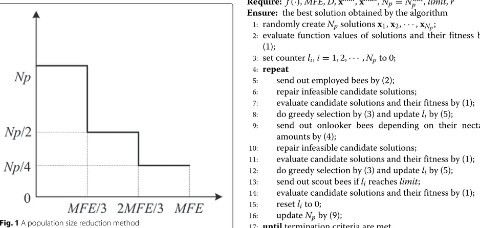 Fig. 1 A population size reduction method