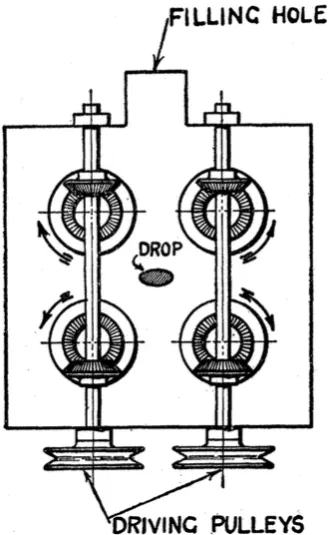Figure 1.17: (a) A macroscale summary of the four-roll mill. (b) The microﬂuidic four-roll mill deviceused by Lee et al