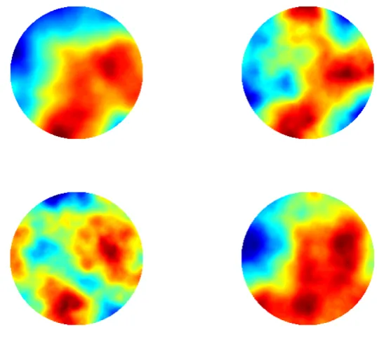 Figure 2.14: Model problem 1.EKI for the ﬁnal iteration for the non-centeredapproach with Whittle-Mat´ern from four diﬀerent initializations.