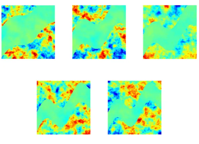 Figure 2.18: Model problem 2. Progression through iterations of centered hierarchi-cal method.