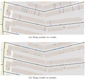 Figure 3.3: A visual description of the two methods for snapping observationsand roads: snap points to roads versus snap roads to points.
