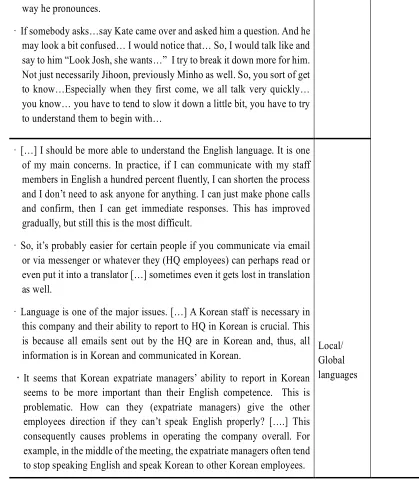 Table 5 Language as a resource for constructing ‘problems’ 