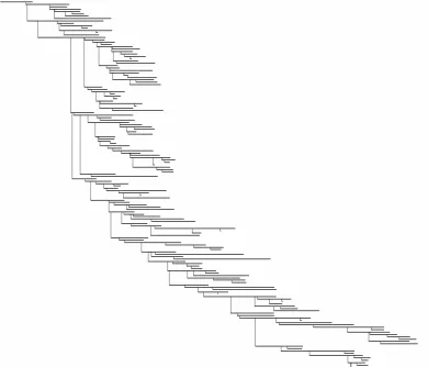 Figure 1.5: Dendrogram of the pyramidal cell shown in Fig. 1.4. Each horizontalsegment represents a dendritic segment with its physical length and each verticalsegment corresponds to a branching point.