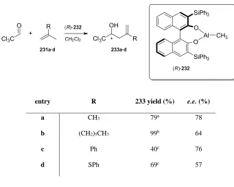 Table 19. Reagents and conditions: a (R)-232 (0.2 equiv.), 4 Å molecular sieves, CH2Cl2, -78 °C, 1.5