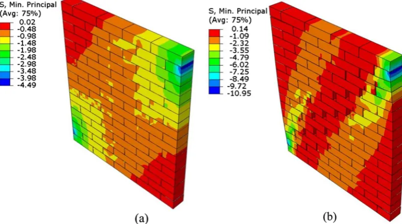 Fig. 16. Wall conﬁguration (based on [31]).