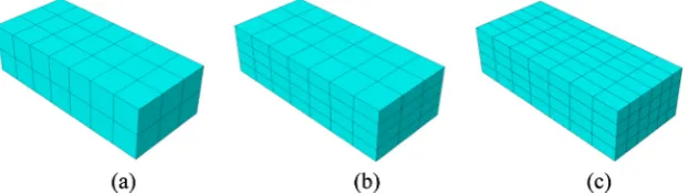 Fig. 7. Masonry units with different mesh sizes.
