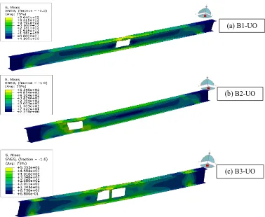 Figure 9 Von Mises stress distribution (N/mm2) and deflected shape at ultimate load. 