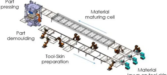 Fig. 2. Incremental Sheet Forming tool skin and molded component from HiLiTe material    