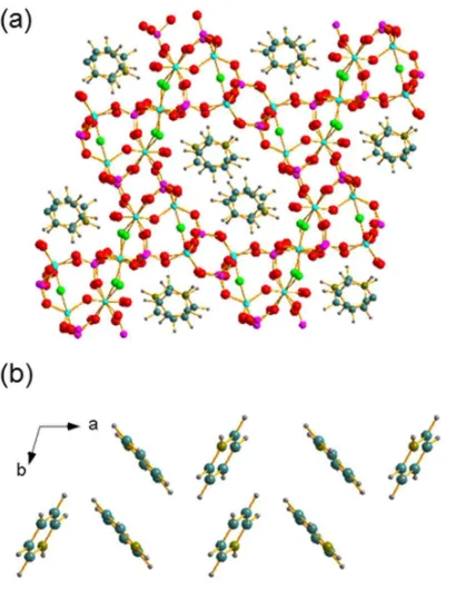 Figure 4: Views of the crystal structure of GaPO-34A(pyr) (a) viewed along the a axis and (b) the stacking of the pyridinium cations