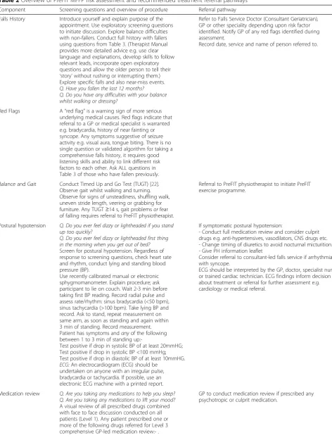 Table 2 Overview of PreFIT MFFP risk assessment and recommended treatment referral pathways