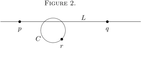 Figure 2.'$L&%