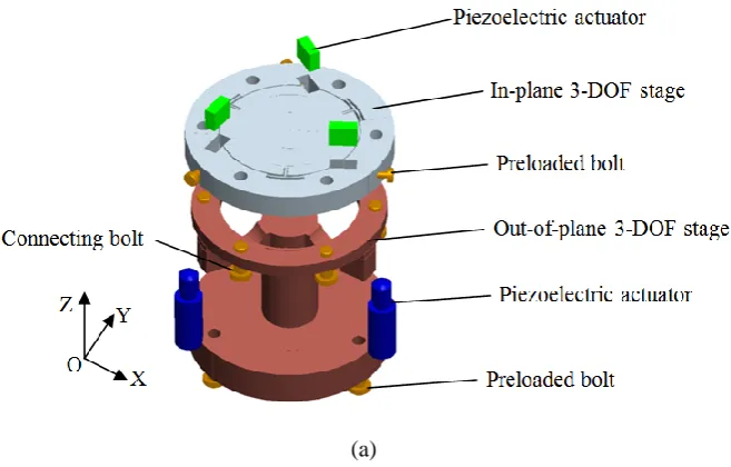 Figure 1 shows the 3D solid model of a 6-DOF precision positioning system. It 