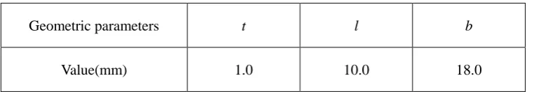 Table I: Geometric parameters of the T-shape flexible hinge. 