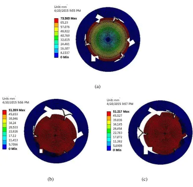 Figure 3 First three mode shapes of the 3-DOF stage with no PZTs installed: (a) first mode shape 