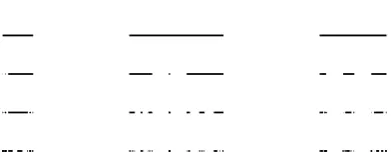 Figure 1. First 4 iterations of the construction of K with the distributionDir(1, 1, 1) and γ = 0.6.