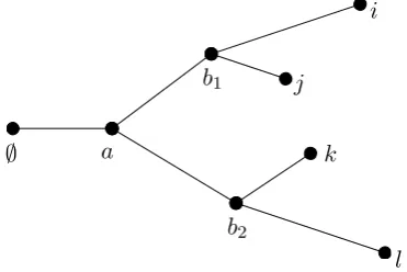 Figure 8. A possible conﬁguration of i, j, k, l.
