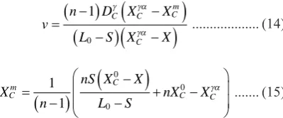 Fig. 7. Correlation between the modelled volume fraction and dilatometric analysis of Alloy 1 during isothermal holding at 973 K.