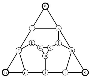 Figure 1: The graph G1 analyzed in Lemma 1.