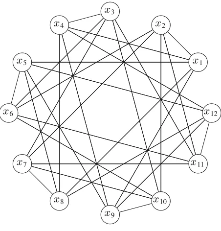 Fig. 3 The Graph G4n from Theorem 4 when n = 3