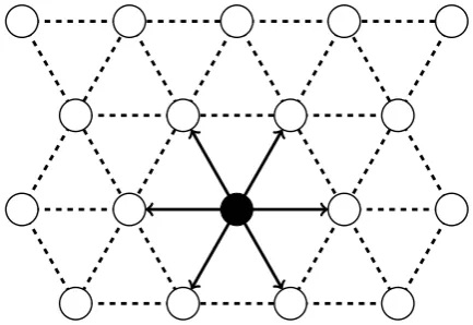 Figure 1. The lattice and its canonical triangulation.