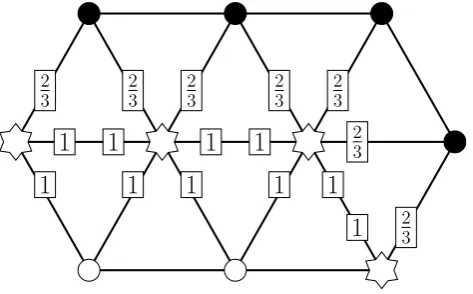 Figure 3. The ﬁrst two conﬁgurations are allowed. The third conﬁgu-ration is not allowed as the interface atom at the corner has no nearestneighbour in the continuum region, and should instead be taken as anatomistic site.