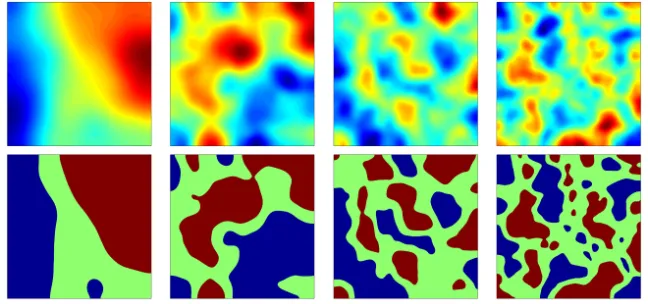 Figure 1. Four continuous scalar ﬁelds (top) and the correspond-ing ternary ﬁelds formed by thresholding these ﬁelds at two levels(bottom)