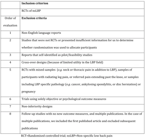 Table 1: Inclusion and exclusion criteria, and the order of their evaluation 