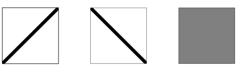 Figure 1: The limits of sequences (π1i )i∈N, (π2i )i∈N, (π3i )i∈N.