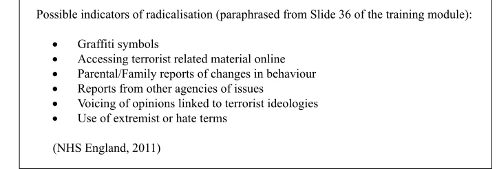 Figure 1.But it is important to consider how one would distinguish ‘extremist material’ or ‘hate terms’  