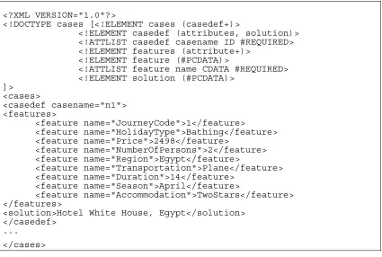figure 7. Partial contents of CaseBase.xml file
