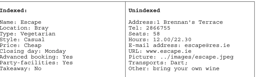 Table 1.1Indexed:
