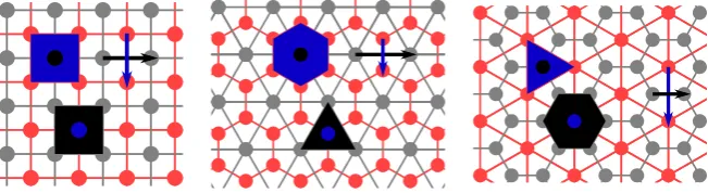 Fig. 1. The square, triangular and hexagonal lattices respectively, and their duals. Primallattices are shown in grey, dual lattices in red; 2-cells are left uncoloured