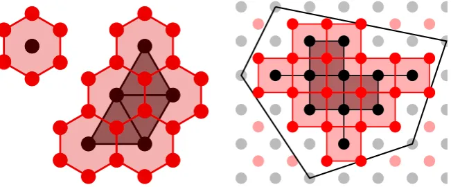 Fig. 2. On thelatticefor a general subset of the left, an example of primal (in black) and dual (in red) induced subcomplexes triangular lattice: A0 is the set of black points