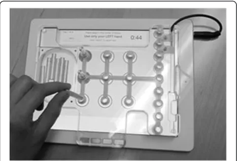 Figure 3 A transparent plastic overlay attaches to the iPad to createthe electronic version of the NHPT