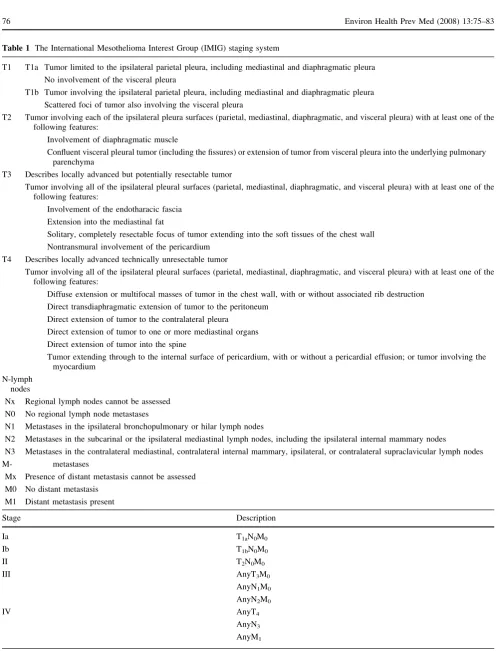 Table 1; [1]). These patients do not beneﬁt from radical