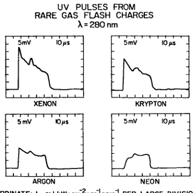 Fig.10.