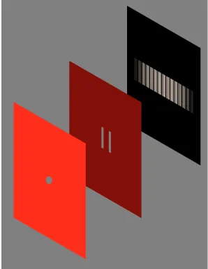 figure (c). After filtering to select a certain wavelength of red light, we pass