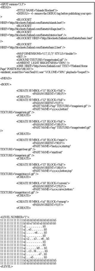 Figure 2. Program Source Code