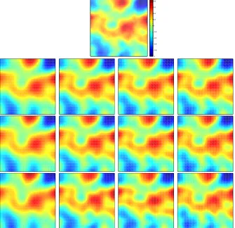 Figure 1. Top: truthobtained with 3DVAR and Data Model 1 at iterations (from left to right) 1, 10, 20,30) for noise levels of 1% (top-middle), 2 u†