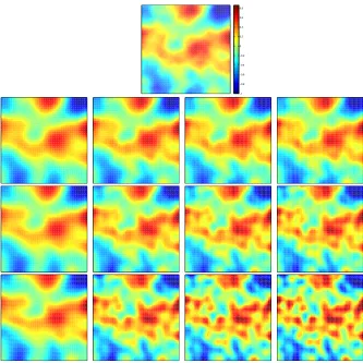 Figure 3. Top: truthobtained with 3DVAR and Data Model 2 at iterations (from left to right) 1, 10, 20,30) for noise levels of 1% (top-middle), 2 u†