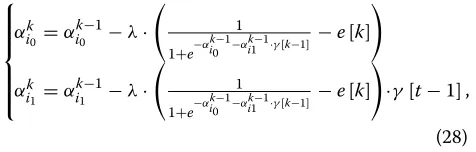 Fig. 5 Instantaneous offset for an uncorrelated flat Rayleigh channel