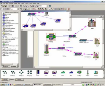 Figure 5: Model of Covenant University  corporate computer network  4. Analysis of results 