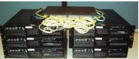 Fig. 9. Hardware testbed with 6 servers and 10 virtual switches conﬁgured with a production Pica8 48-port OpenFlow switch.