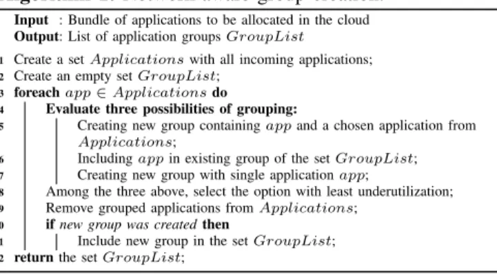 Figure 2 shows an example of how IoNCloud performs this process. In Figure 2(a), bandwidth requirements (dashed lines) of two applications (A and B) are fully guaranteed through a simple static reservation model (where the peak bandwidth is reserved, repre