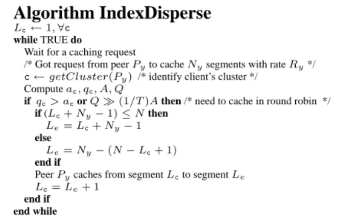 Figure 2. Index-based dispersion algorithm.