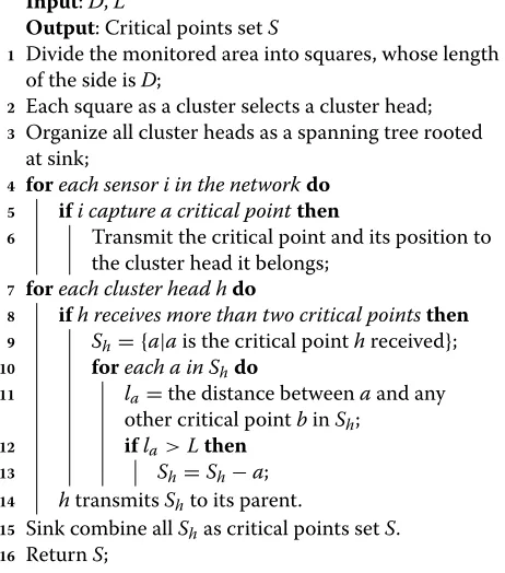 Figure 3a, b shows the the recall rate and precision of-approximate extremum and inflection points