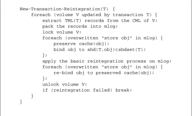 Figure 4.3: The New Transaction Reintegration Process