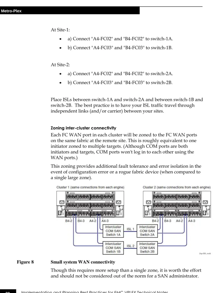 Figure 8    Small system WAN connectivity 