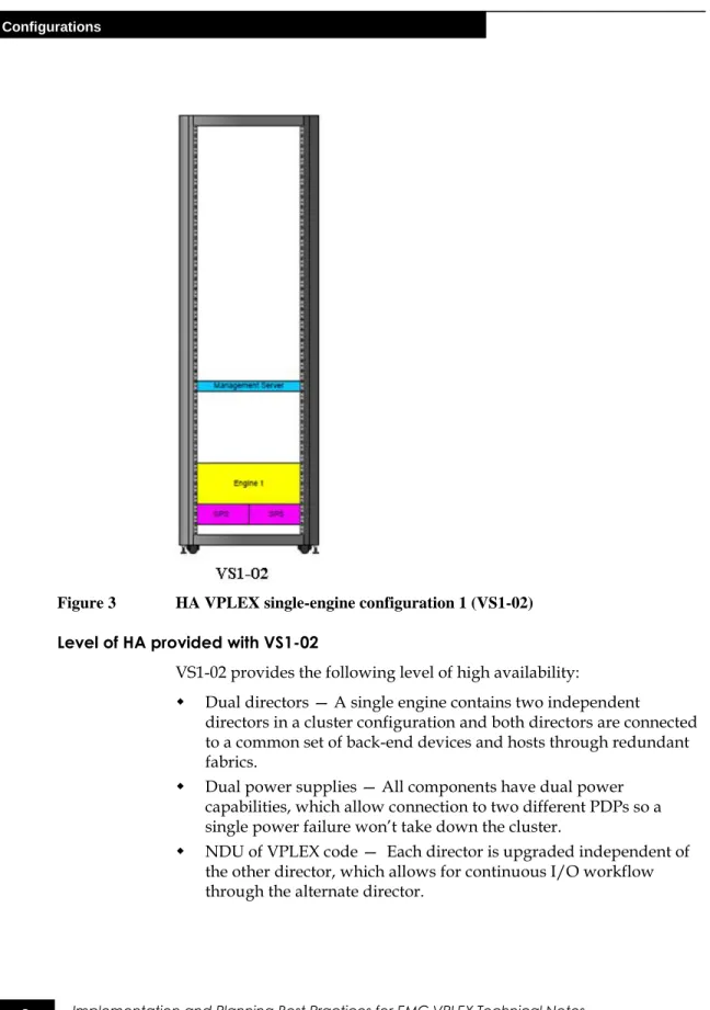 Figure 3   HA VPLEX single-engine configuration 1 (VS1-02) Level of HA provided with VS1-02 