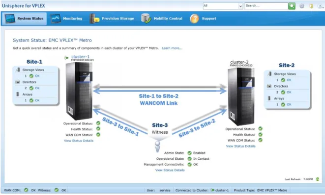 Figure 8 - VPLEX Witness Deployed with a Hyper-V Virtual Machine  VPLEX Clustering Architecture 